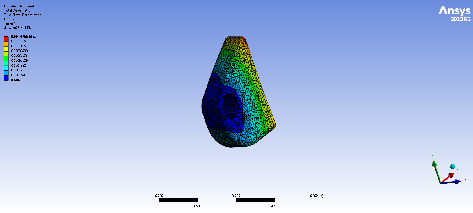 Project image